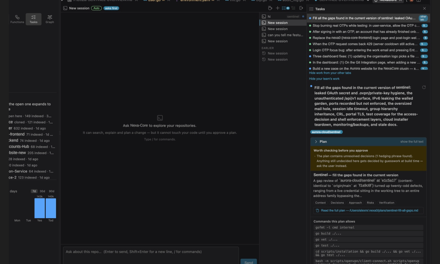 An implementation plan in Tasks awaiting approval, listing warnings, phases and permitted commands